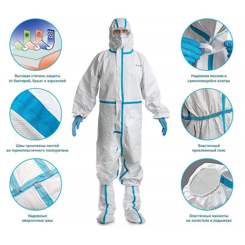 Особенности защитных костюмов Volkamann и MEDEREN