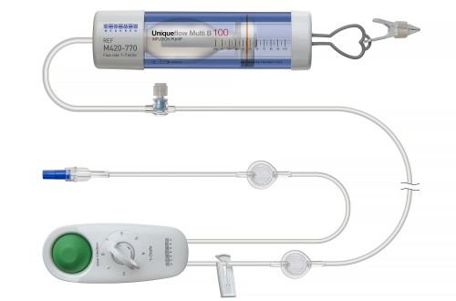 Помпы микроинфузионные Uniqueflow Multi B с регулируемым потоком и болюсом купить в Москве