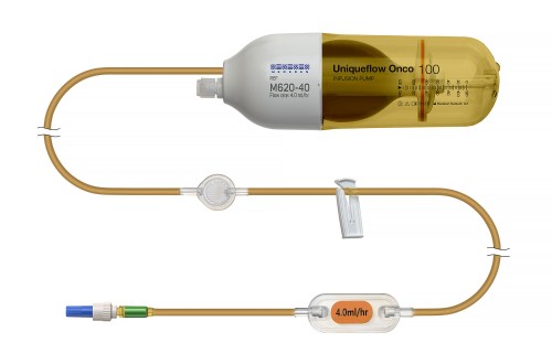 Помпы микроинфузионные Uniqueflow Onco