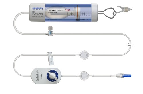 Помпы микроинфузионные Uniqueflow Multi с регулируемым потоком купить в Москве