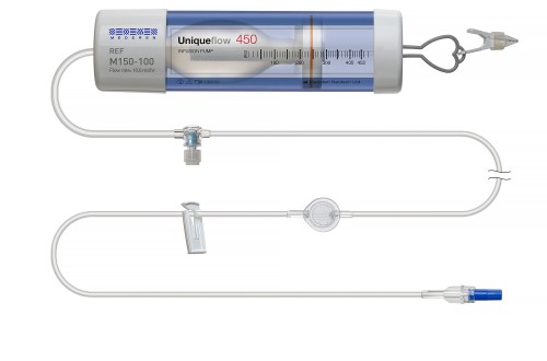 Помпы микроинфузионные Uniqueflow