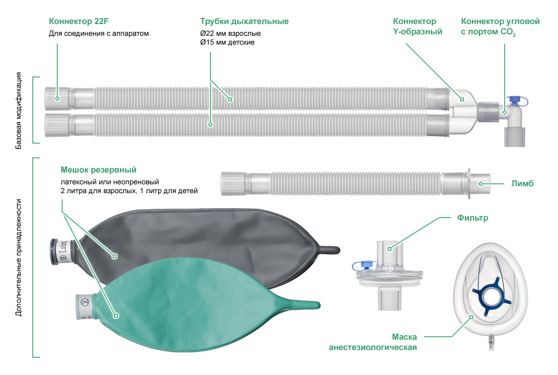 Устройство дыхательного контура