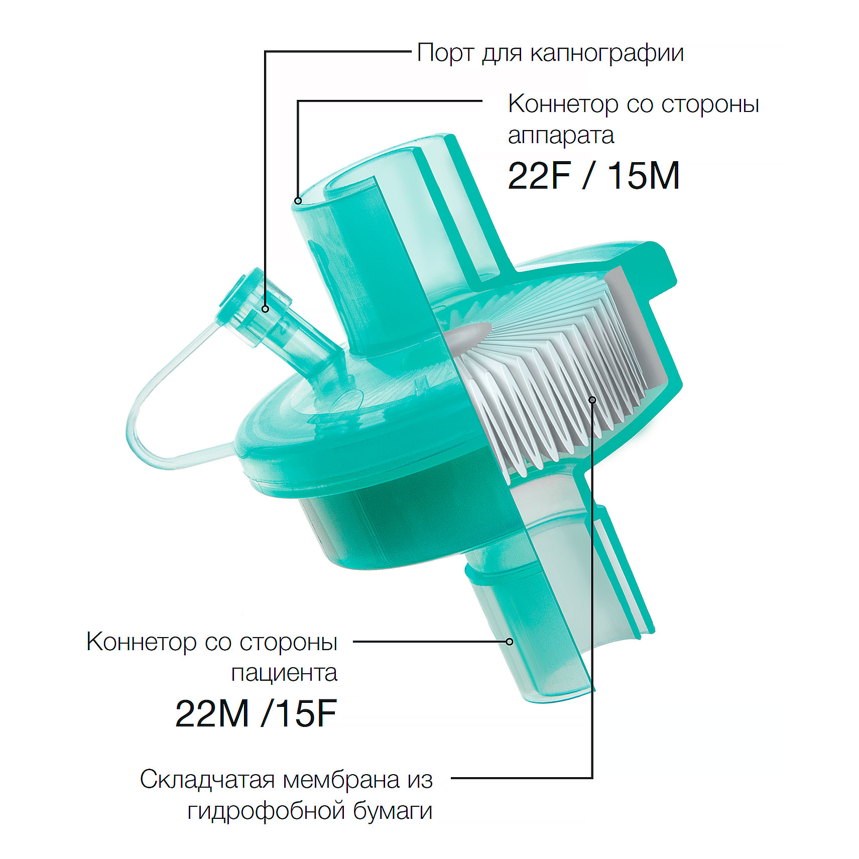 Схема устройства Фильтра дыхательного бактериально-вирусного HEPA  MEDEREN