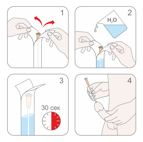 Схема подготовки Катетера Нелатона MEDEREN с гидрофильным покрытием