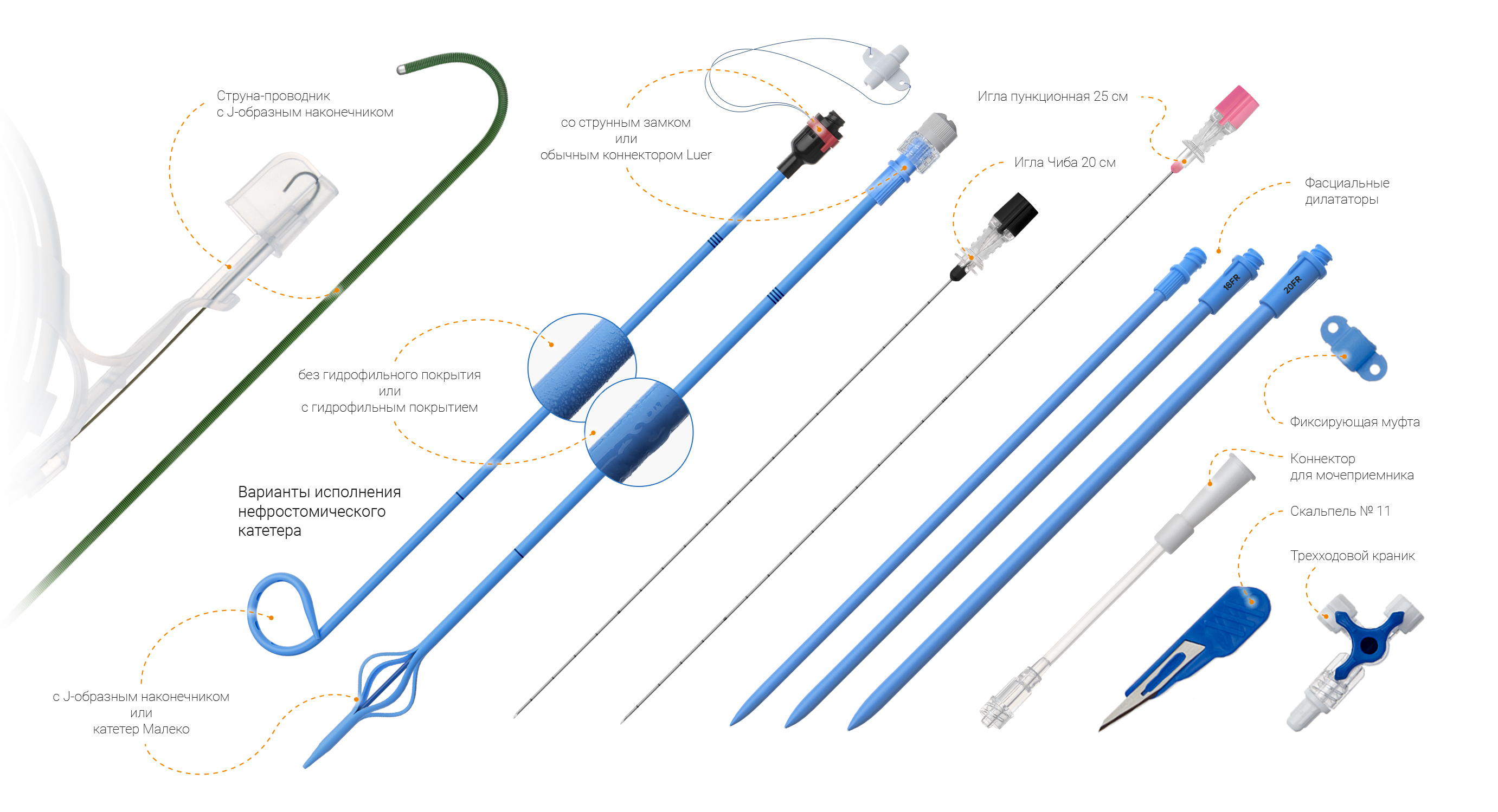 Набор для перкутанной нефростомии со струной-проводником с J-образным наконечником