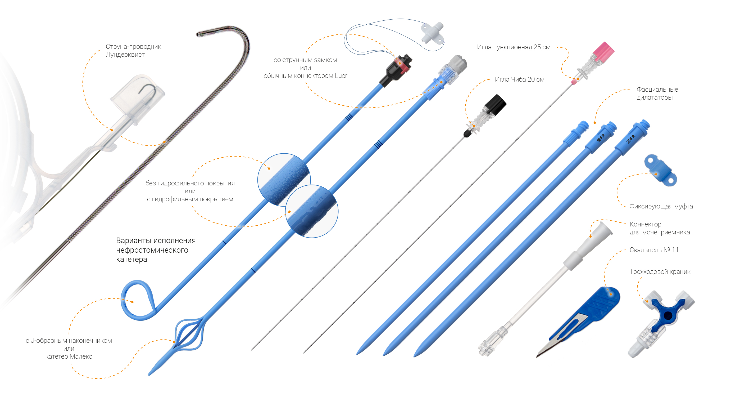 Набор для перкутанной нефростомии со струной-проводником Лундерквист