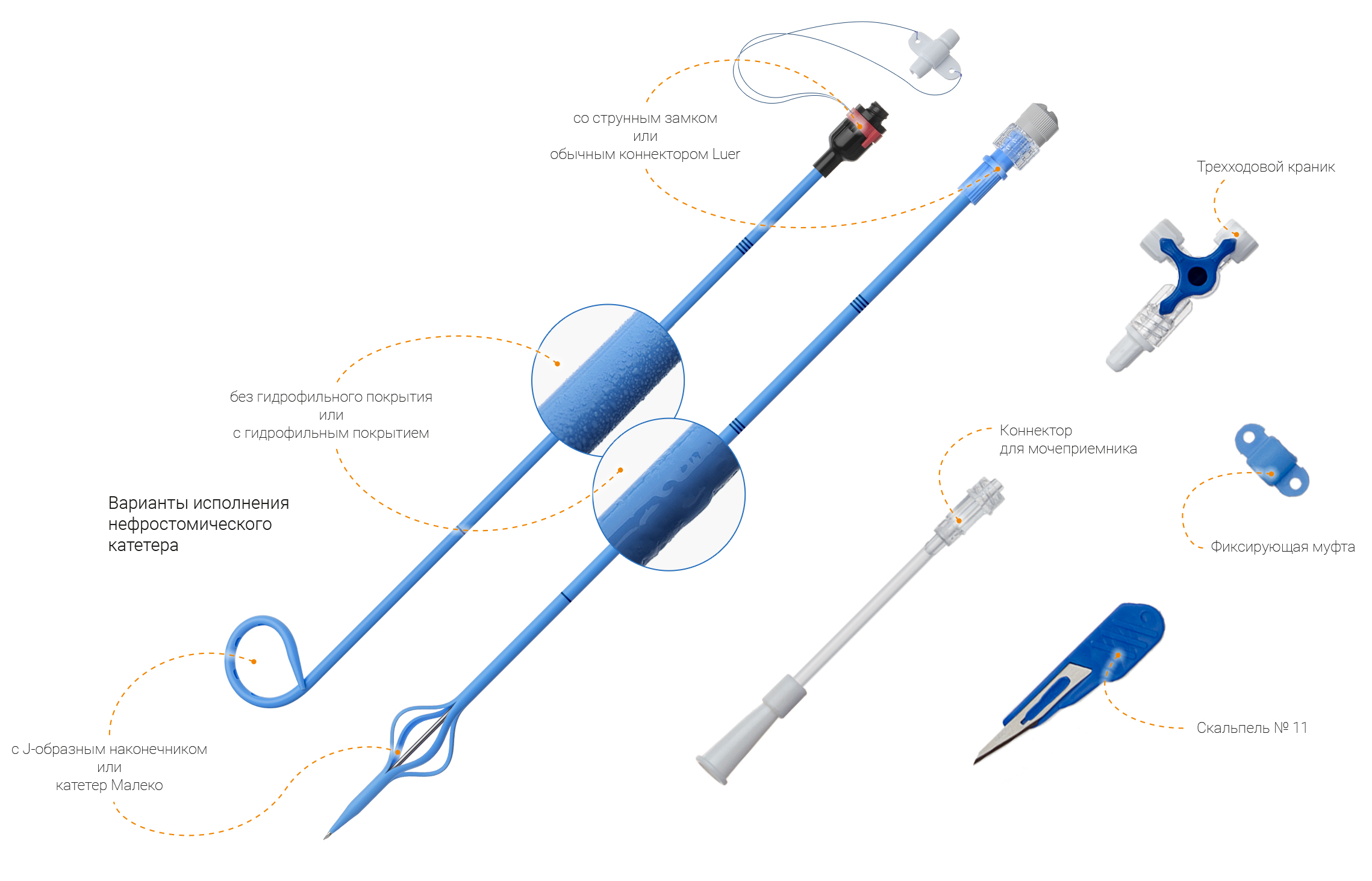 Набор для перкутанной одношаговой нефростомии