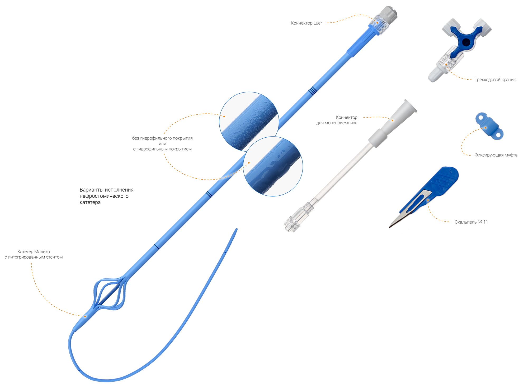 Набор для перкутанной нефростомии с интегрированным мочеточниковым стентом