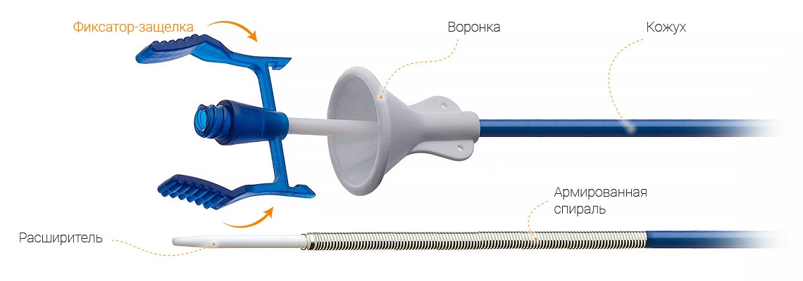 Кожух для доступа в мочеточник с фиксатором-защелкой, с гидрофильным покрытием и без