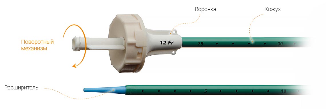 Кожух для доступа в мочеточник с поворотным замком, с гидрофильным покрытием