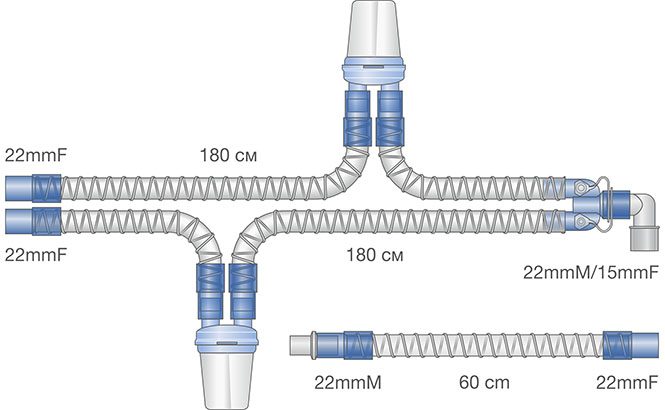 Контуры дыхательные для ИВЛ детские гладкоствольные. Ref: 0114-MR141-09