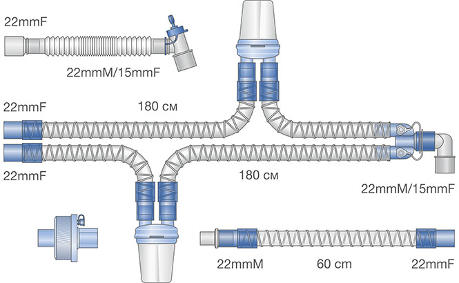 Контуры дыхательные для ИВЛ детские гладкоствольные. Ref: 0114-MR141-10