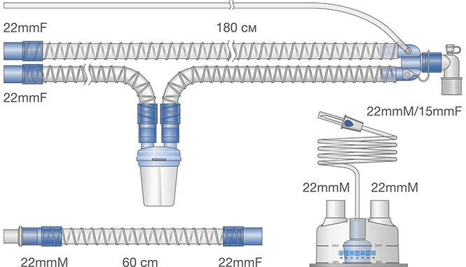 Контуры дыхательные для ИВЛ взрослые гладкоствольные. Ref: 0114-MR142-11