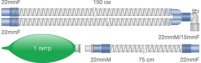 Контуры анестезиологические детские гладкоствольные. Ref: 0114-MR141-03