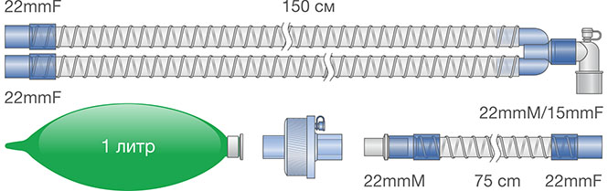 Контуры анестезиологические детские гладкоствольные. Ref: 0114-MR141-05