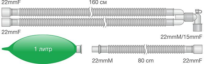 Контуры анестезиологические детские гофрированные. Ref: 0114-MR121-03