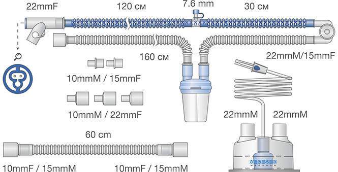 Контуры дыхательные с обогревом неонатальные. Ref: 0114-MR120-01
